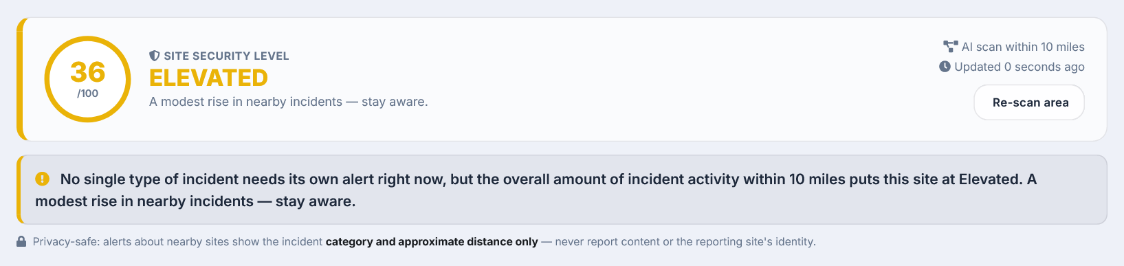 ONCUR Site Intelligence: the site security level, an AI scan of incidents within 10 miles, and a plain-English explanation